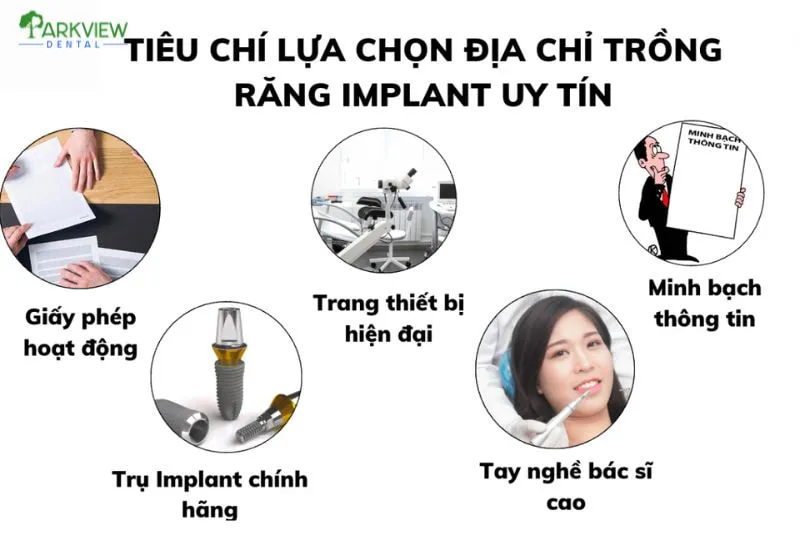 Nha Khoa Parkview là lựa chọn hàng đầu